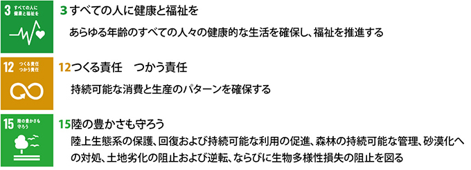 目標イメージ